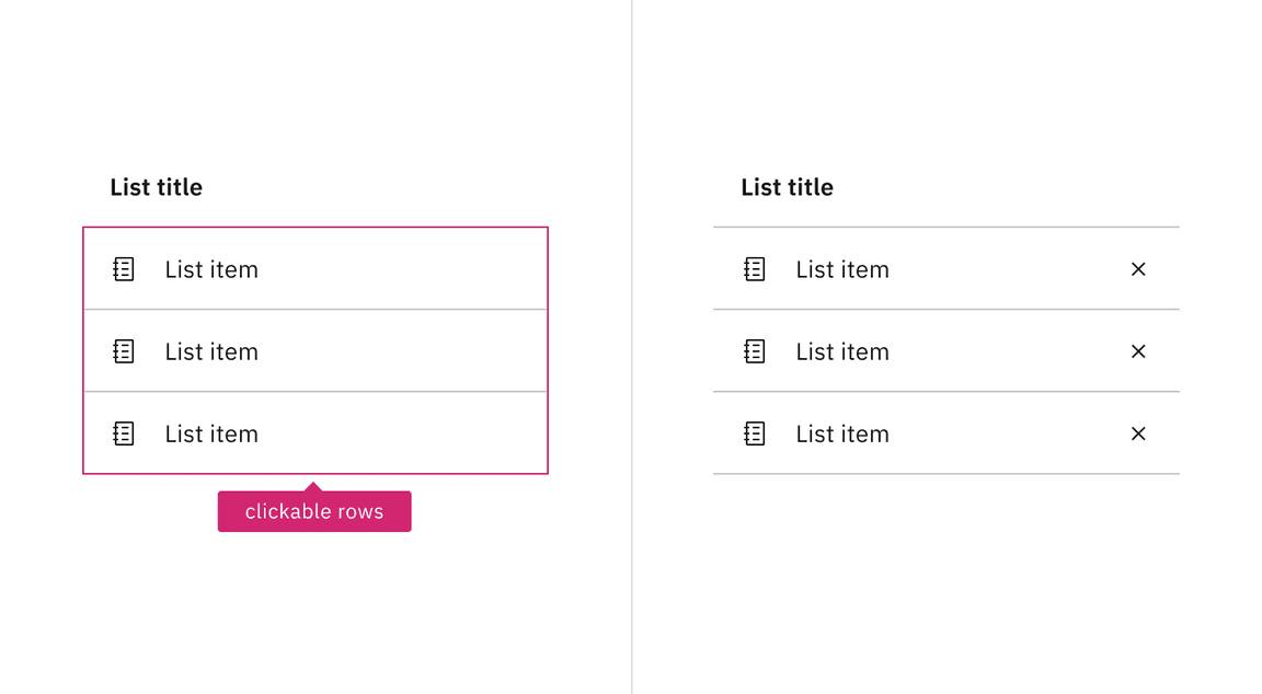 Two contained lists, the first with a pink annotation reading "clickable rows", the second showing a button on each row, with no annotation