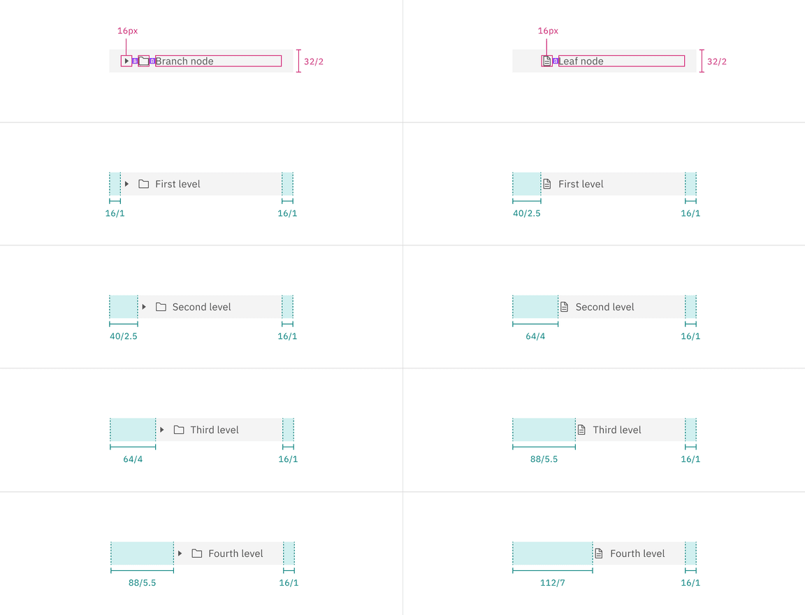 Examples of tree view with icons node structures